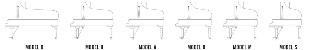 The Relative Size of Steinway Grands