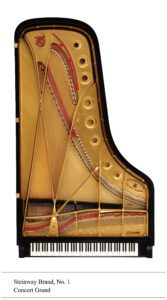 Aerial view of a Steinway grand rim